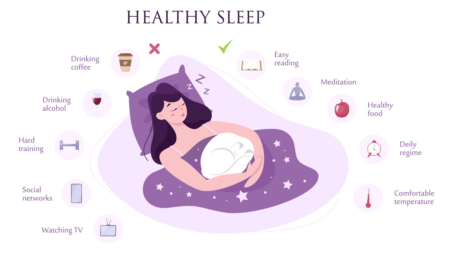 Rules of good healthy sleep at the night. List of advice to get rid of insomnia. Helpful brochure with guideline. Recommendation for good sleeping which prevents many health problems including helping seniors with osteoporosis.